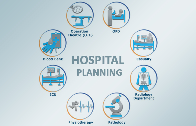 Hospital Planning