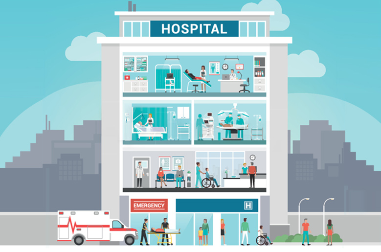 Health Care & Hospital Management Services